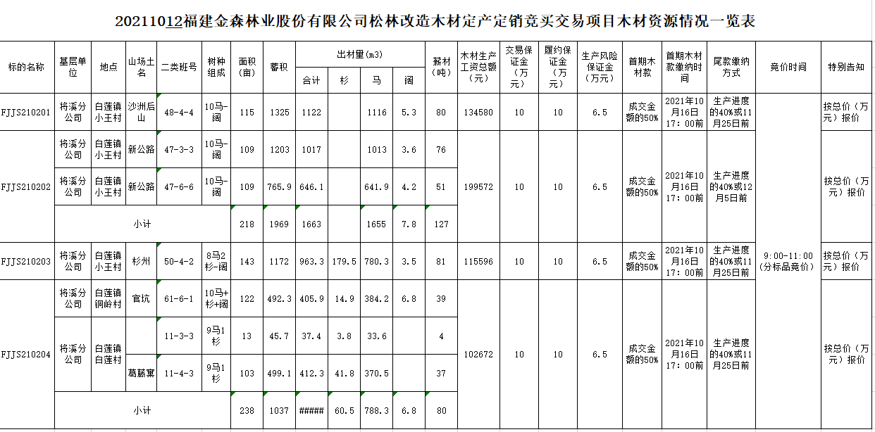 1633344525420179.jpg 1633344511(1).jpg